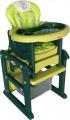 Arti Cesar 2 Green - �������� � ����������� ��������������